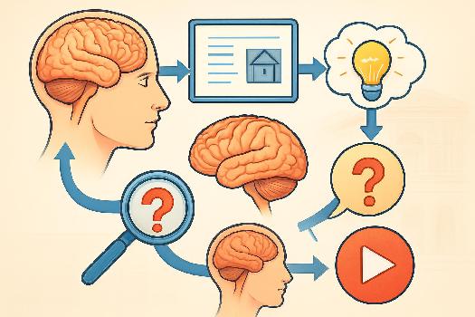 Anticiper le contenu de l'audio en Allemand (Hörverstehen)