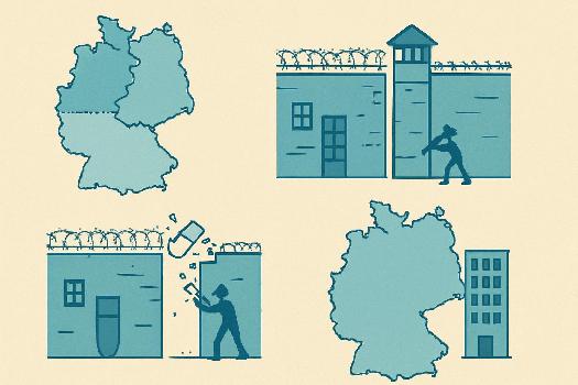 L'Ascension et la Chute du Mur de Berlin