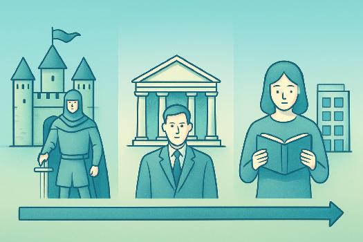 Les Périodes Historiques en Allemand : Vocabulaire et Aperçu