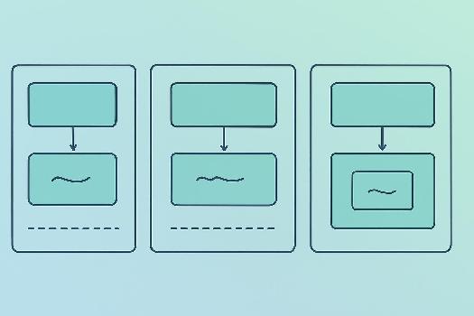 Positions des propositions subordonnées dans la phrase allemande