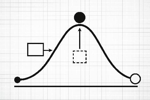 Comprendre et analyser l'intrigue d'une œuvre littéraire anglophone