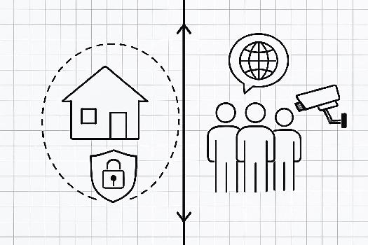 Espace Privé et Espace Public: Préparation au Bac d'Anglais