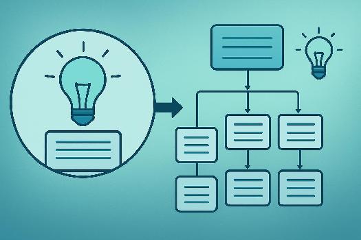 Identifier le sujet principal et les idées clés en anglais