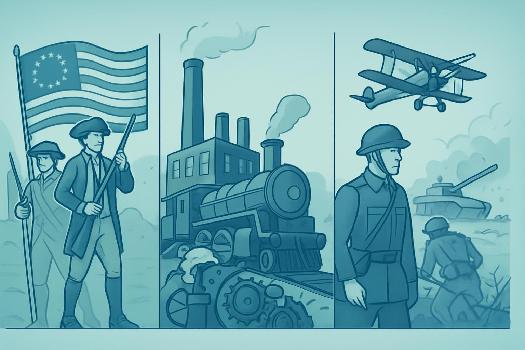 Les événements clés de l'histoire britannique et américaine