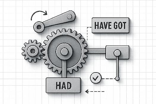 Les réponses courtes avec 'have got' en anglais : un guide complet