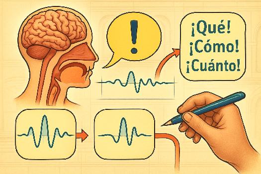 Exercices d'intonation : Phrases exclamatives en espagnol