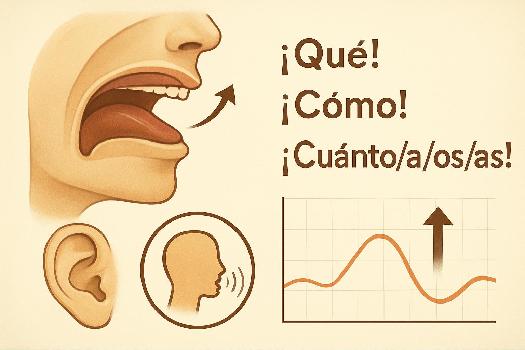 L'intonation dans les phrases exclamatives en espagnol