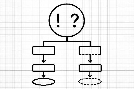 Les propositions indépendantes : Guide complet