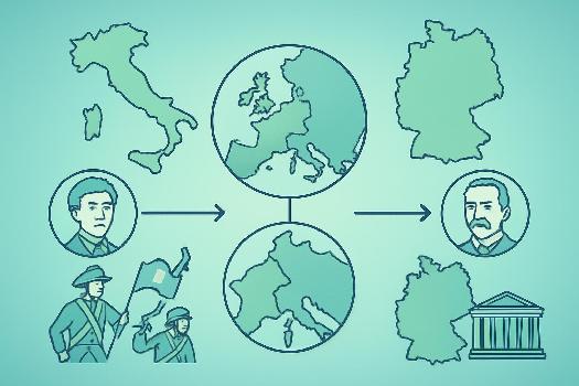 Comparaison des unifications italienne et allemande
