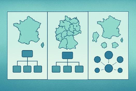 États et Fédérations: Comprendre l'Organisation Politique de l'Espace