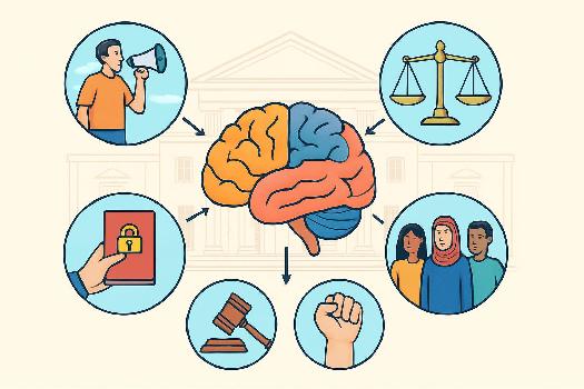 La DDHC au quotidien : Exemples concrets et Défis actuels