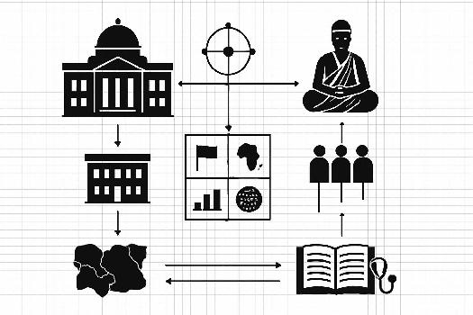 Les Différentes Administrations Coloniales : Une Analyse Comparative