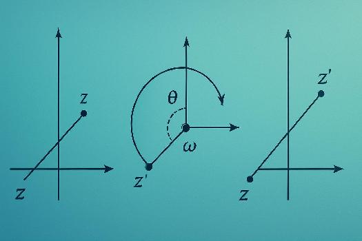 Applications Géométriques des Nombres Complexes: Transformations et Lieux