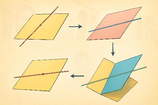 Intersection de droites et de plans dans l'espace