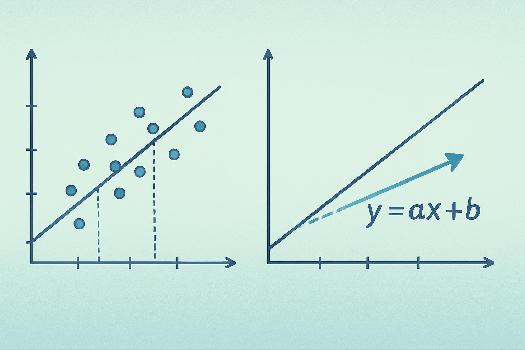 Régression linéaire simple