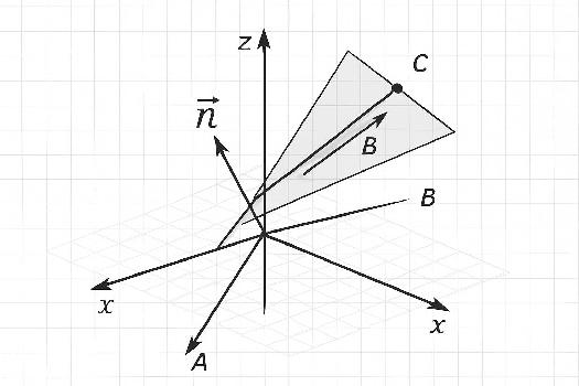 Résolution Guidée : Exercice de Géométrie dans l'Espace (Bac)