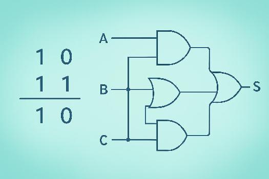 Addition Binaire : Principes et Applications