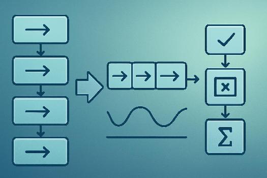 Comprendre les séquences en algorithmique