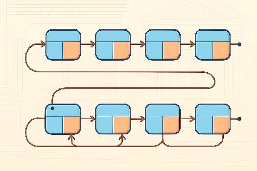 Implémentation des Listes Chaînées : Simples et Doubles