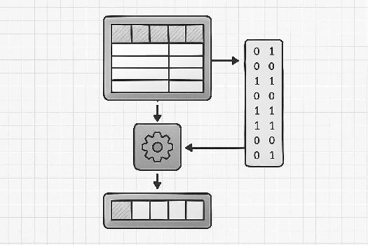 Virtualisation de la mémoire