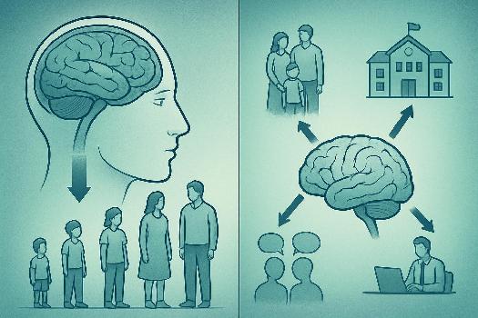 La Socialisation : Comprendre le Processus et ses Enjeux