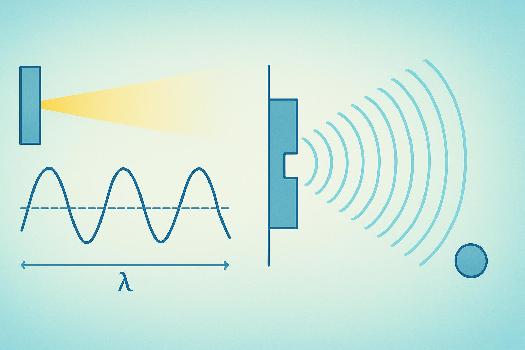 Nature Ondulatoire de la Lumière: Comprendre et Expliquer