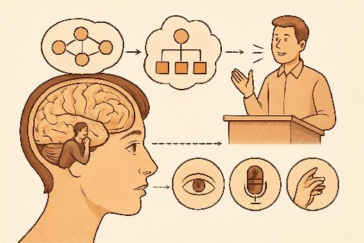 Anticiper et Répondre aux Questions du Jury du Grand Oral