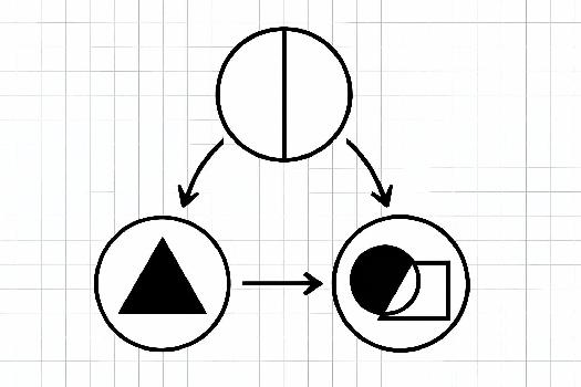 La dialectique : outil essentiel en philosophie