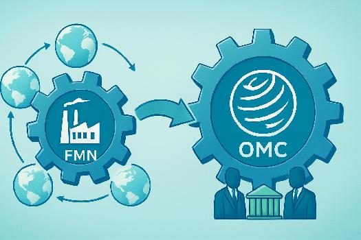 Les acteurs du commerce international : Firmes Multinationales et OMC